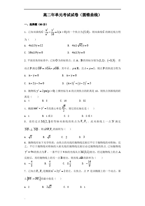 高二理科数学圆锥曲线单元测试