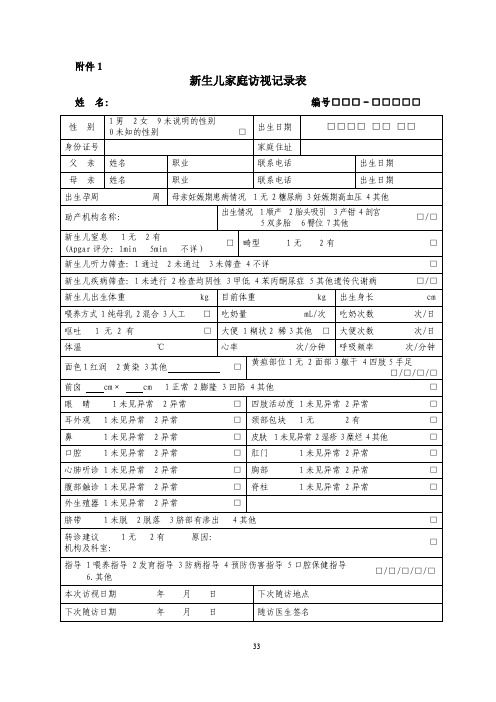 新生儿家庭访视记录表