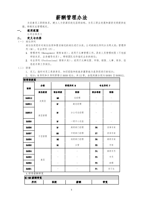 3-1薪酬管理办法