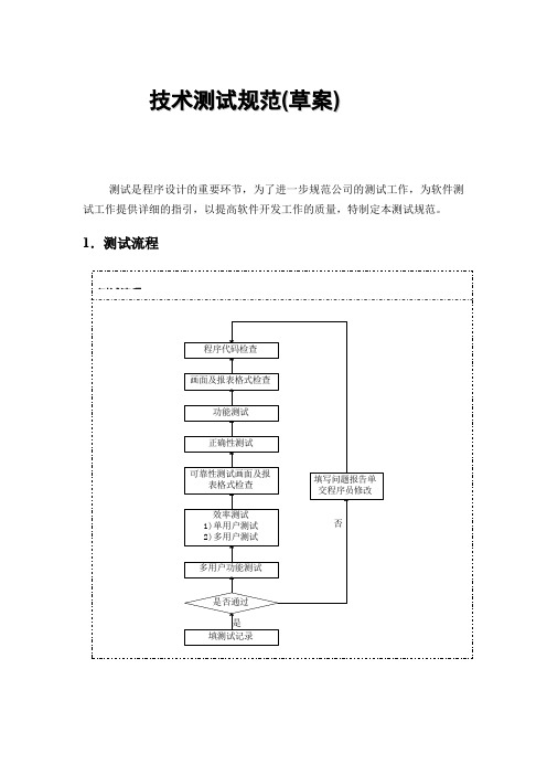 技术测试规范草案