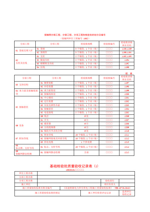 接触网检验批