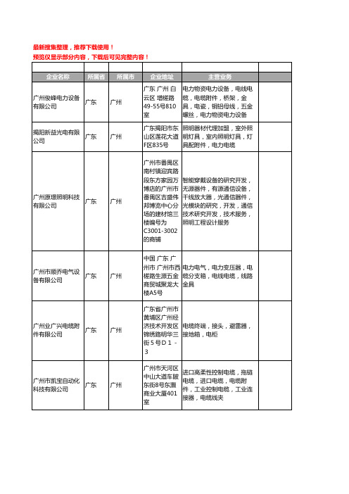 新版广东省广州电缆附件工商企业公司商家名录名单联系方式大全84家