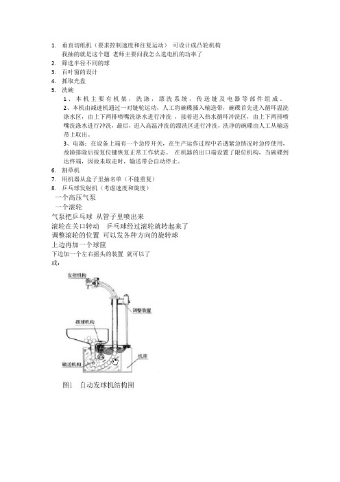 哈工大面试机械设计题目