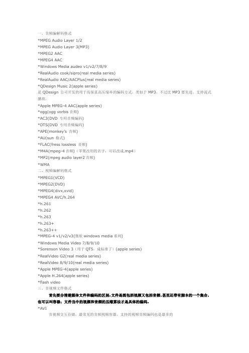 音视频编码格式汇总