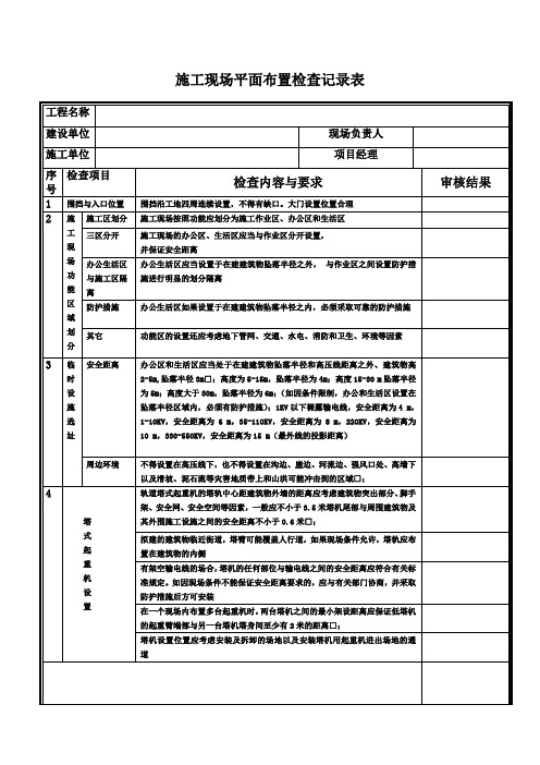 施工现场平面布置检查记录表