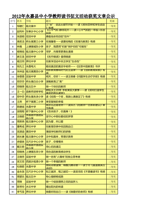 2012年永嘉县中小学教师读书征文活动获奖文章