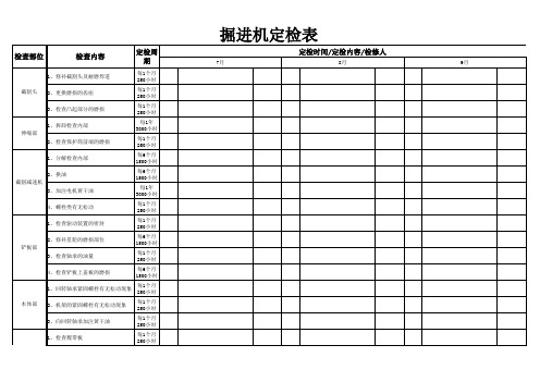 掘进机定期检查表