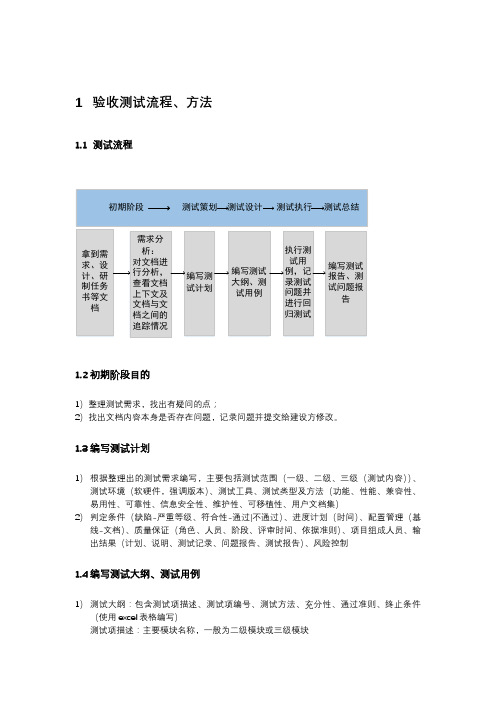 第三方软件(验收)测试流程