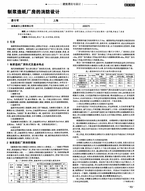 制浆造纸厂房的消防设计