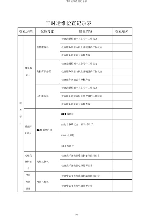 日常运维检查记录表