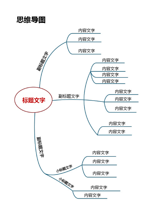 思维导图模板