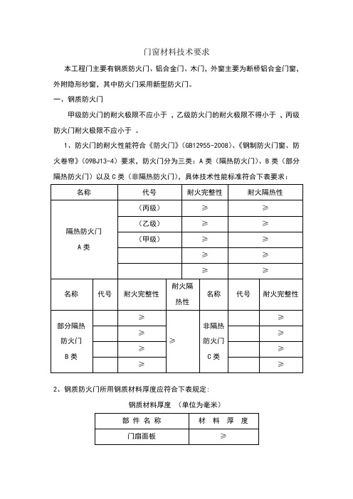 防火门、铝合金门窗技术性能要求