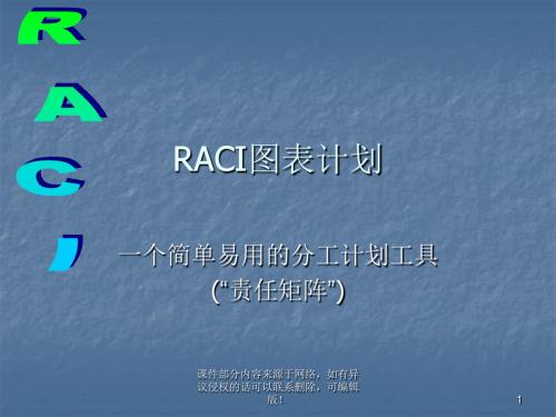 RACI模型ppt课件