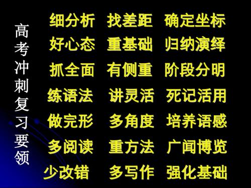 高考英语,冲刺精品,课堂教学优秀PPT