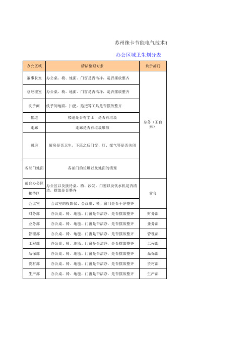 办公区域卫生划分表