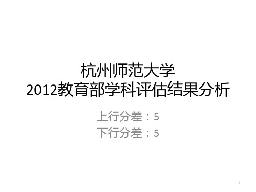 五分分差内-杭州师范大学2012年教育部学科评估结果分析PPT课件