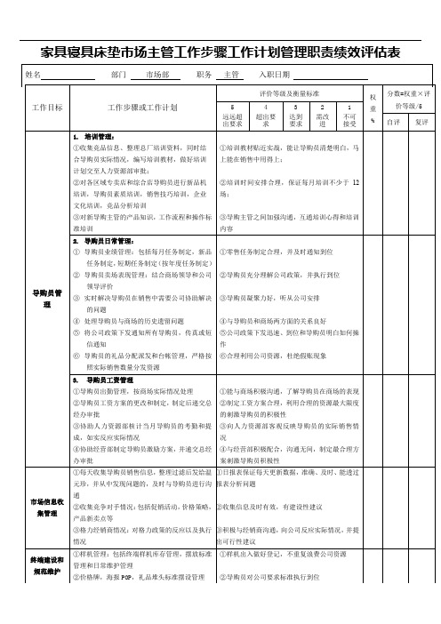 家具寝具床垫市场主管工作步骤工作计划管理职责绩效评估表