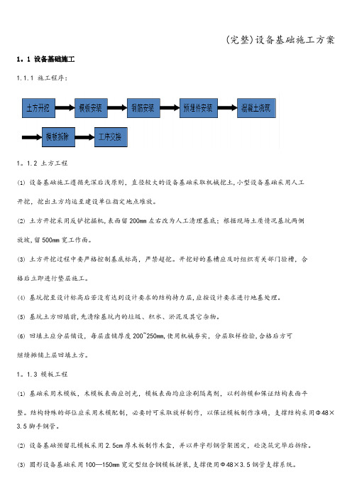 (完整)设备基础施工方案