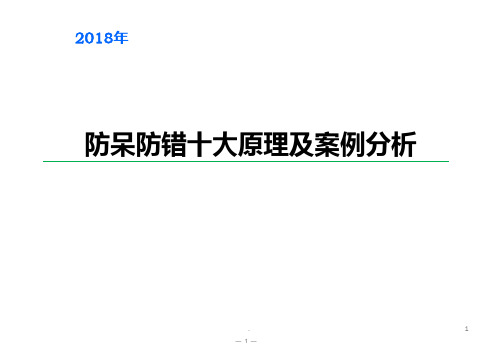 防呆防错十大原理及案例分析PPT课件