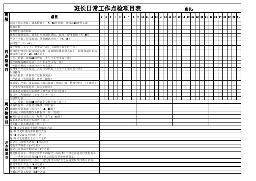 班长工作点检表