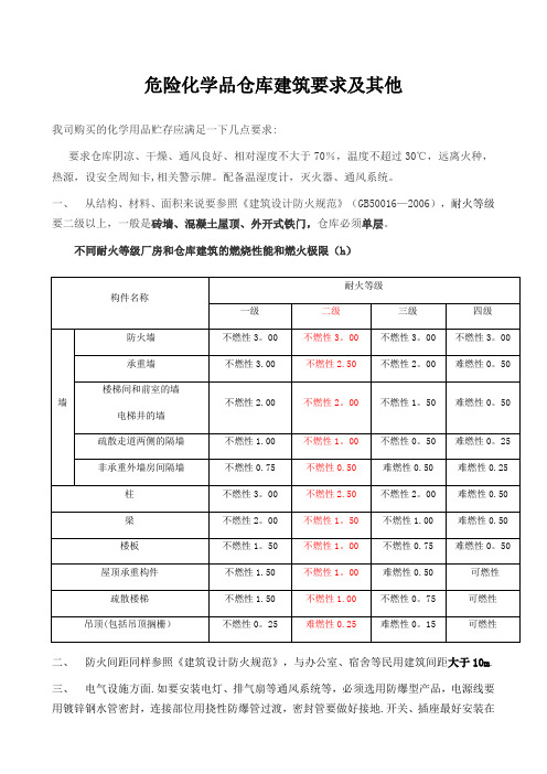 危险化学品仓库建筑要求及其他