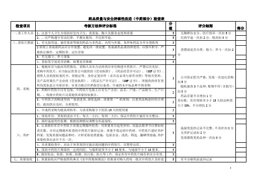 医院中药部门质控检查表(绩效考核)