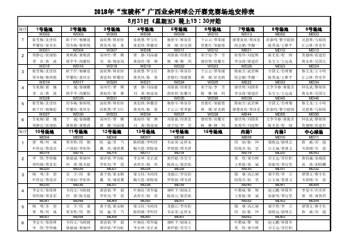 2018年宝骏杯广西业余网球公开赛竞赛场地安排表