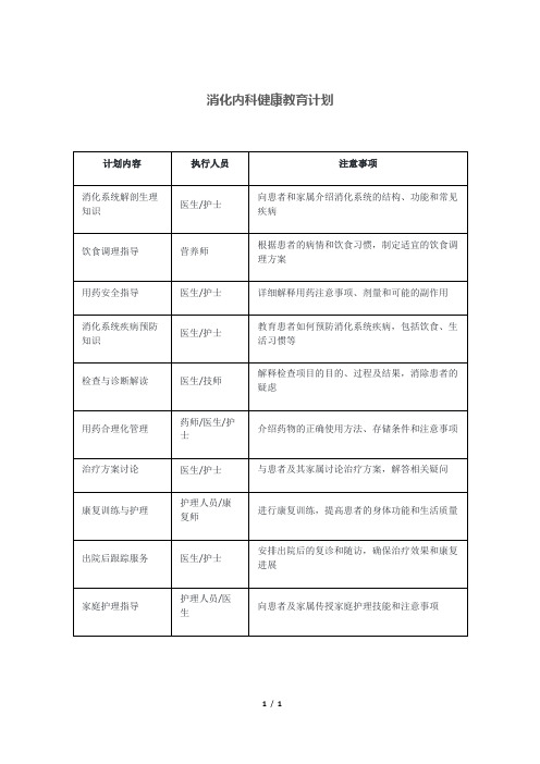 消化内科健康教育计划