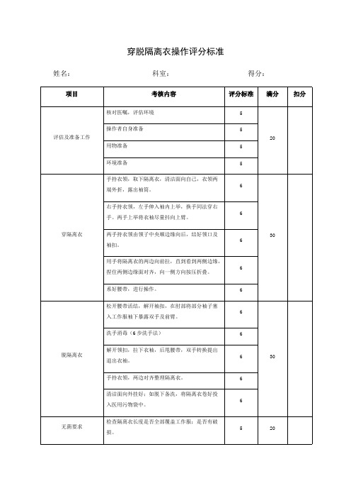 穿脱隔离衣评分表