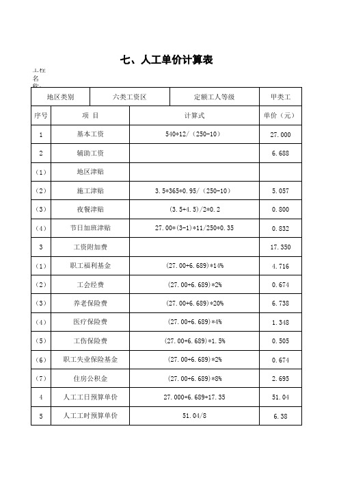 土地整理开发2012人工单价计算表