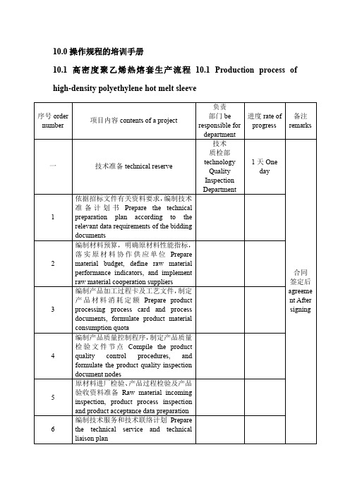 高密度聚乙烯热熔套操作规程的培训手册