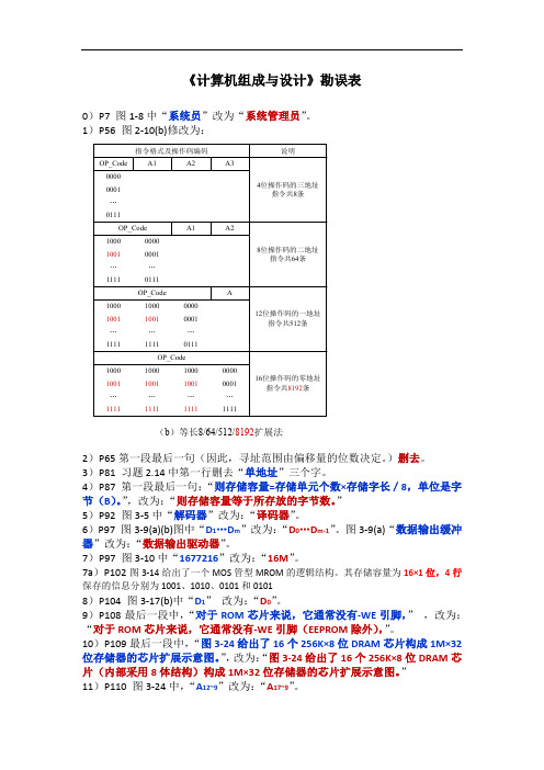 《计算机组成与设计》勘误表——学生版