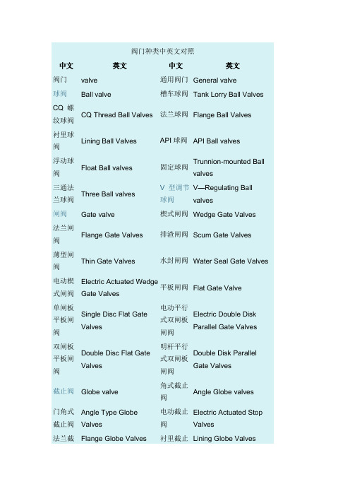 阀门种类、术语、零配件中英文对照