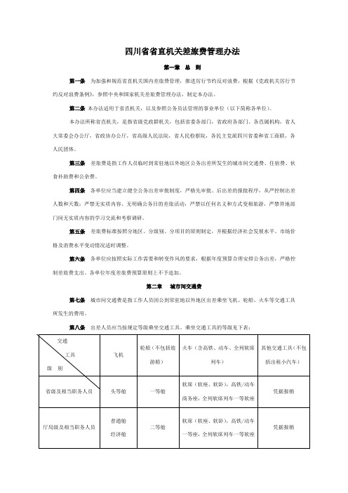 川省省直机关差旅费管理办法