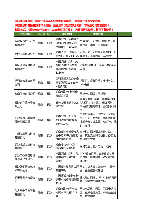 新版湖南省长沙网关工商企业公司商家名录名单联系方式大全35家