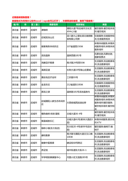 2020新版湖北省孝感市应城市休闲娱乐工商企业公司商家名录名单黄页联系方式大全183家