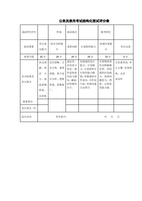 公务员录用考试结构化面试评分表