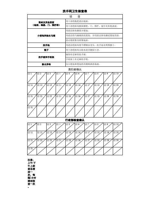 洗手间卫生检查表