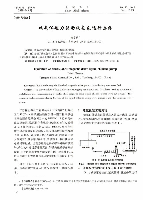 双壳体磁力驱动液氯泵运行总结