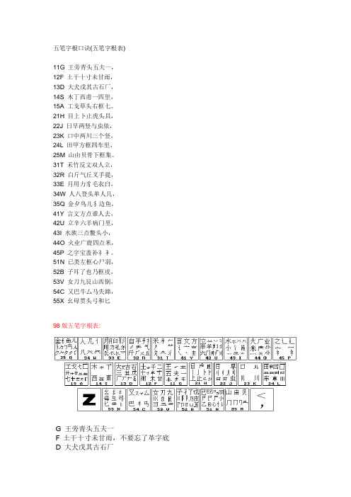 98版五笔字根口诀