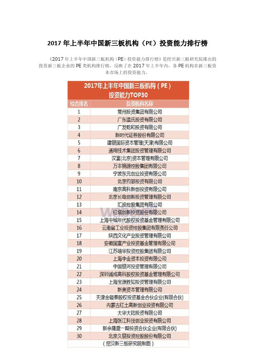 2017年上半年中国新三板机构(PE)投资能力排行榜