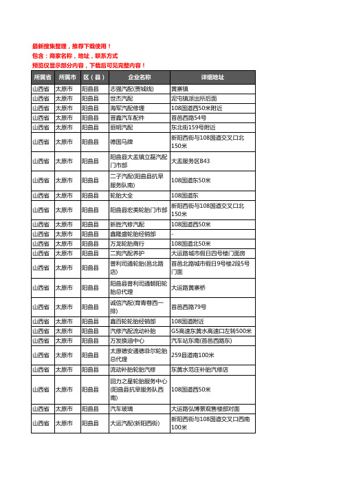 新版山西省太原市阳曲县汽车配件企业公司商家户名录单联系方式地址大全37家