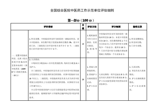 全国综合医院中医药工作示范单位评估细则