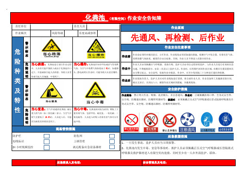 有限空间安全告知牌及警示标志