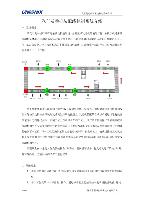 汽车发动机装配线控制系统介绍