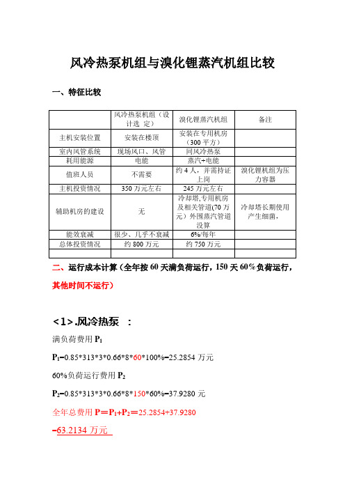 风冷热泵与溴化锂方案比较