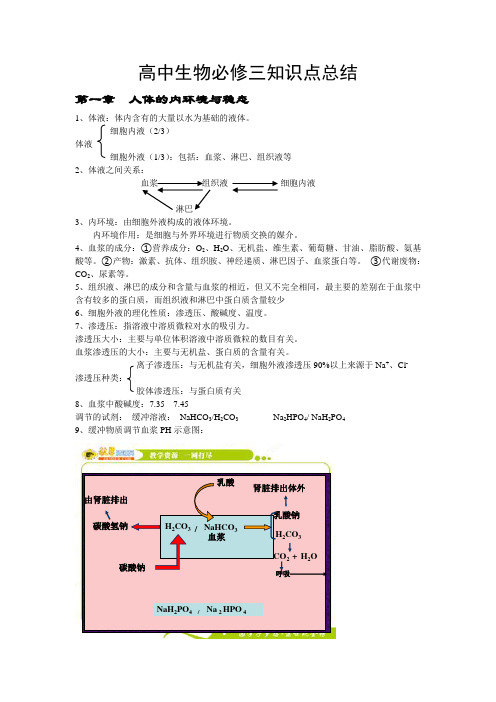 高中生物必修三知识点总结(完整版)