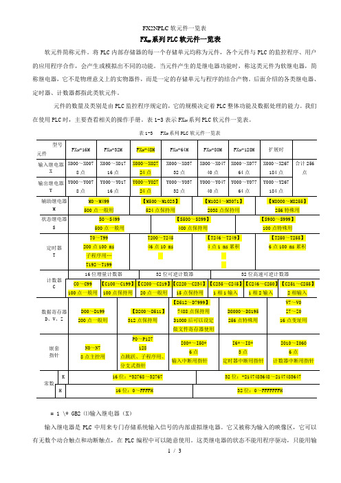 FX2NPLC软元件一览表