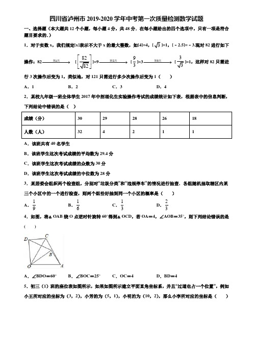 四川省泸州市2019-2020学年中考第一次质量检测数学试题含解析