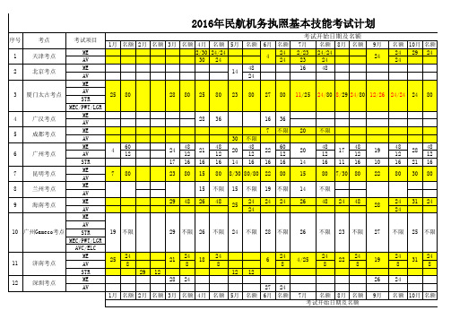 2016年机务执照考试安排